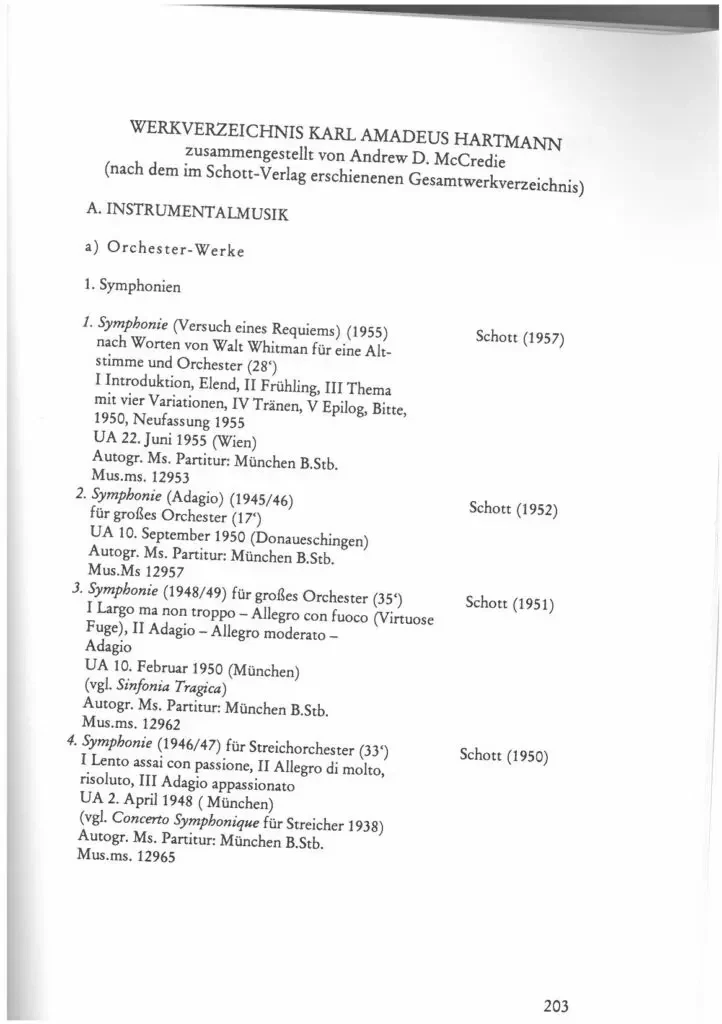 Werkverzeichnis - Karl Amadeus Hartmann