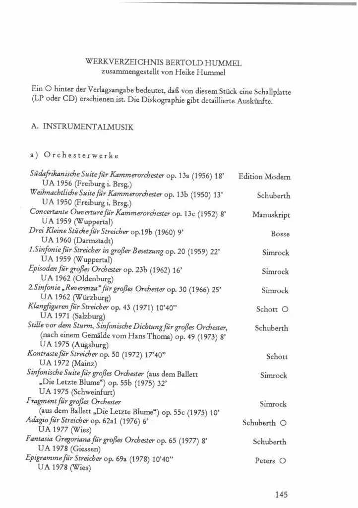 Werkverzeichnis - Bertold Hummel